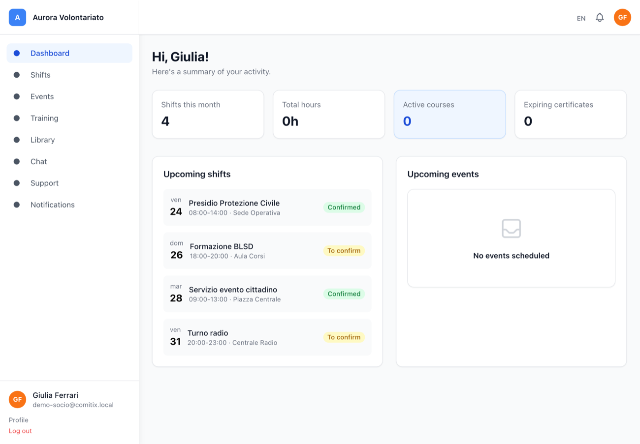 Member app dashboard