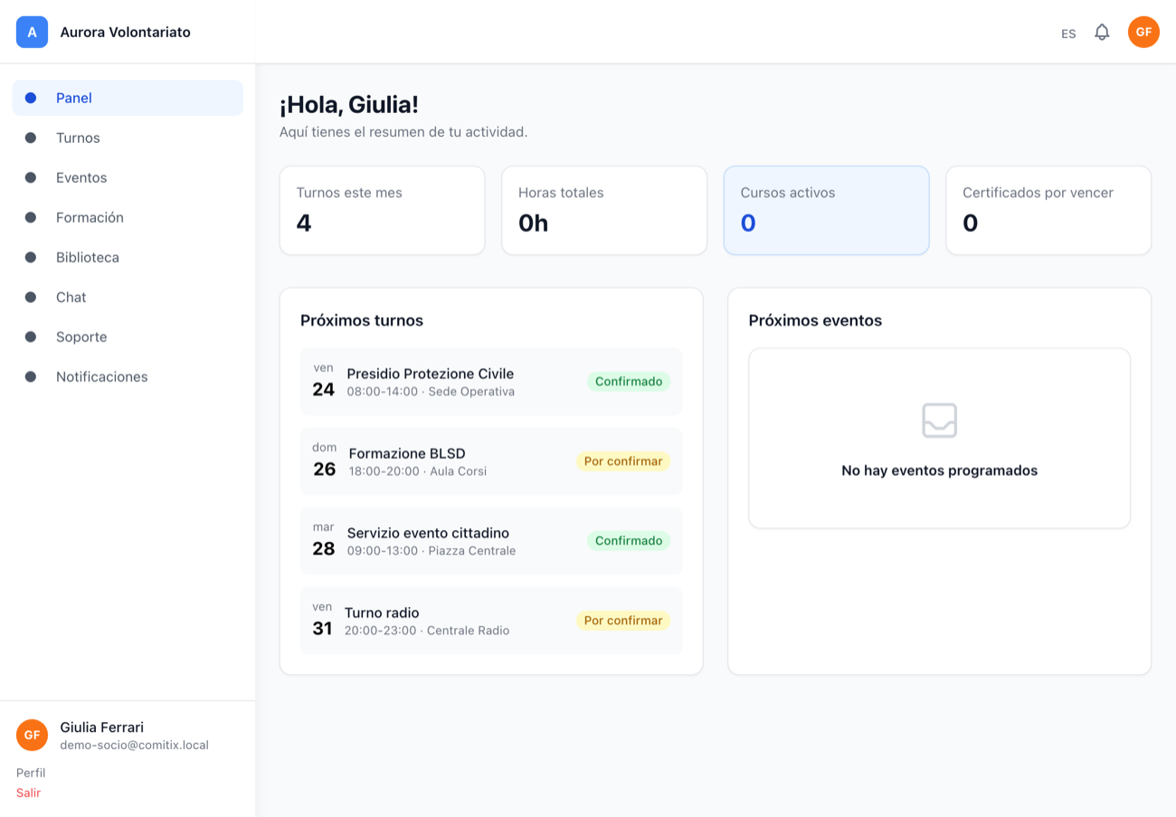 Panel de la app para socios