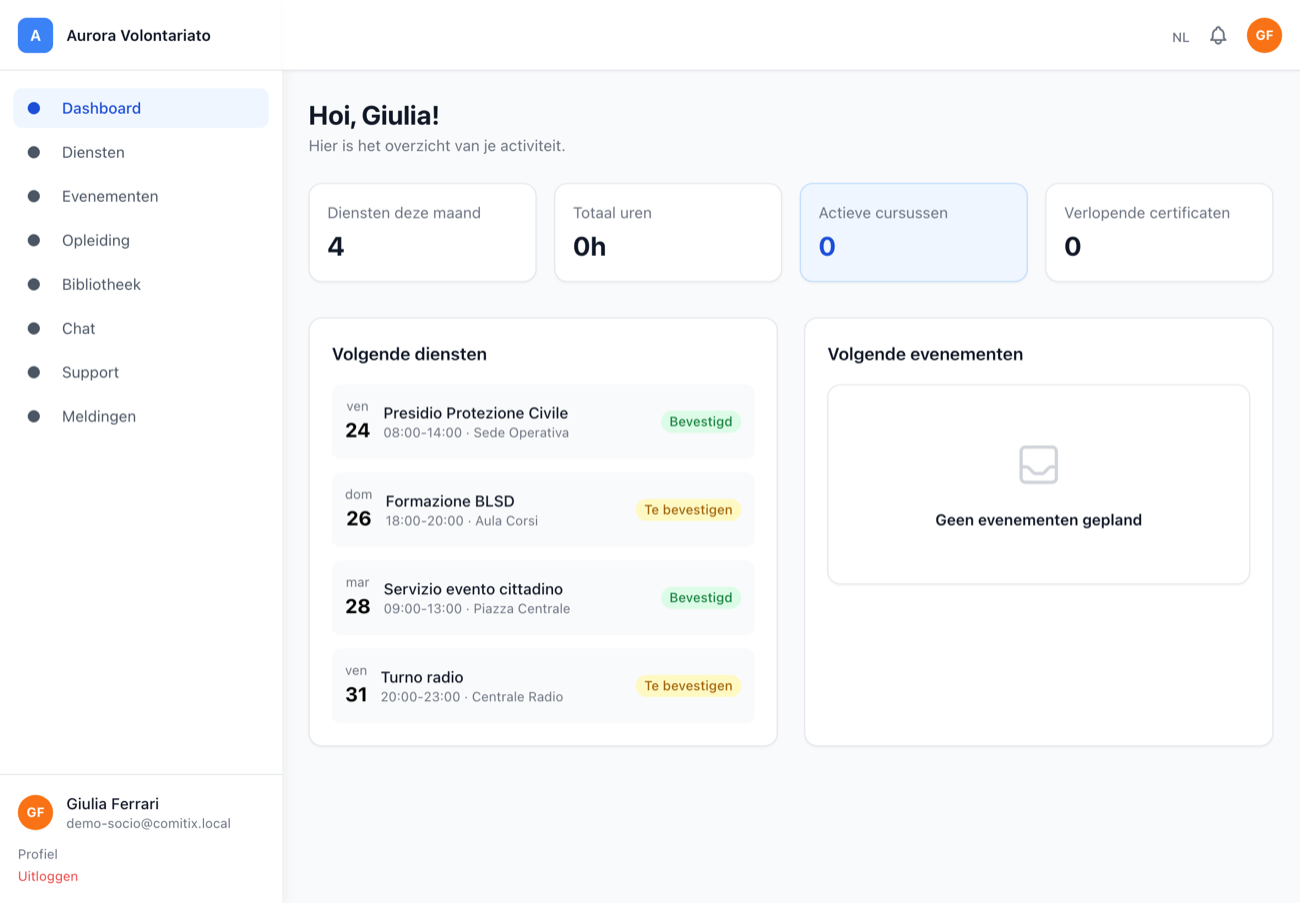 Dashboard van de ledenapp