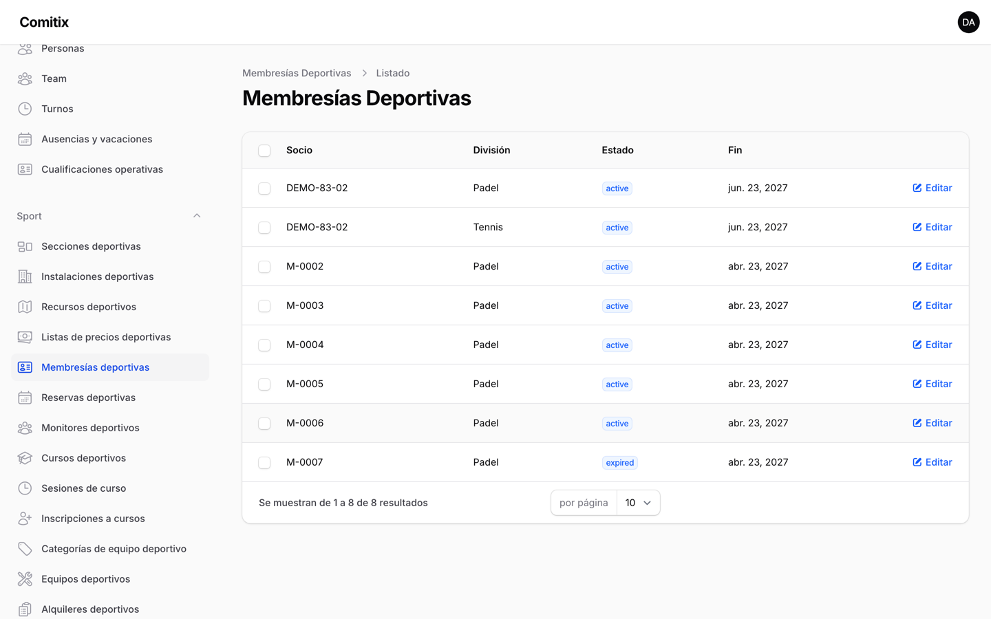 Lista de membresías en el panel de Comitix